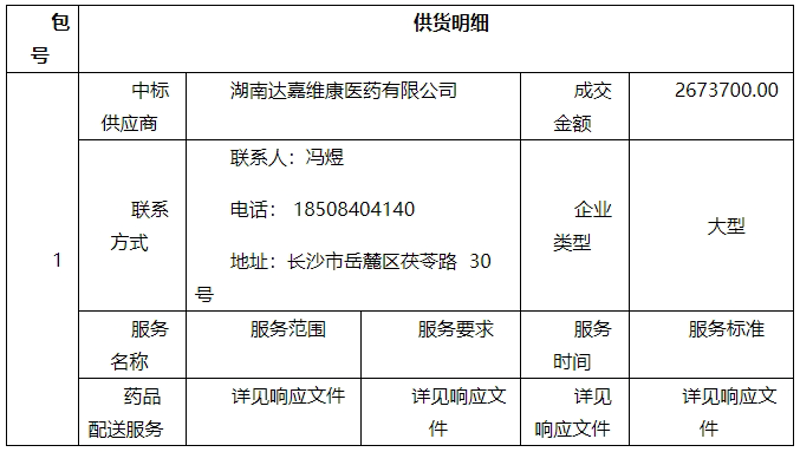 药品生产的流程复杂且严格，如何确保每一步都符合标准？今天我们就来探讨一下这一问题。