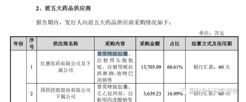 湖北药业的未来之路：传统与创新的碰撞